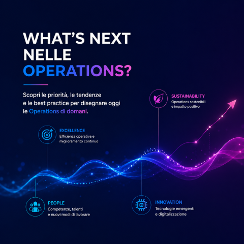 BONFIGLIOLI CONSULTING | Benchmarking Study 2025 “What’s next nelle Operations? Evoluzione o rivoluzione?”
